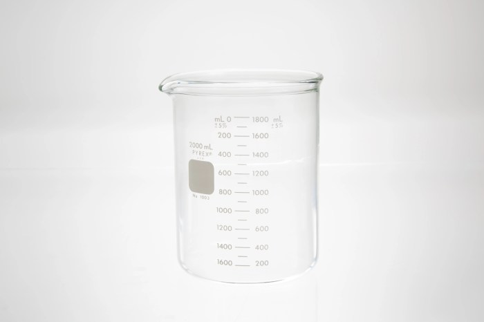 Personal beaker 15 cl minimum