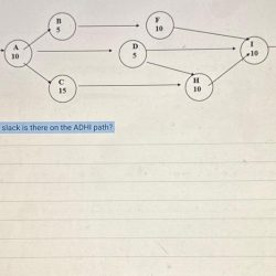 How much slack is there on the adhi path