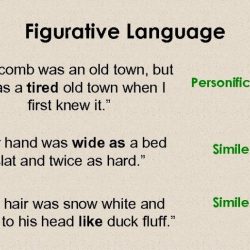 Figurative language in to kill a mockingbird