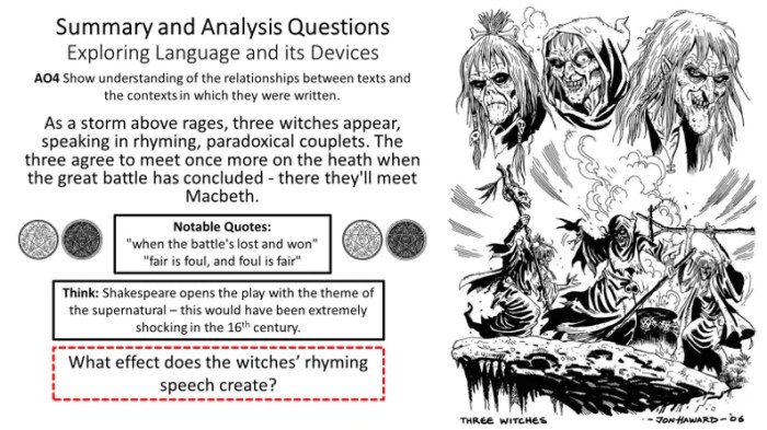 Macbeth act annotated kb pdf fully