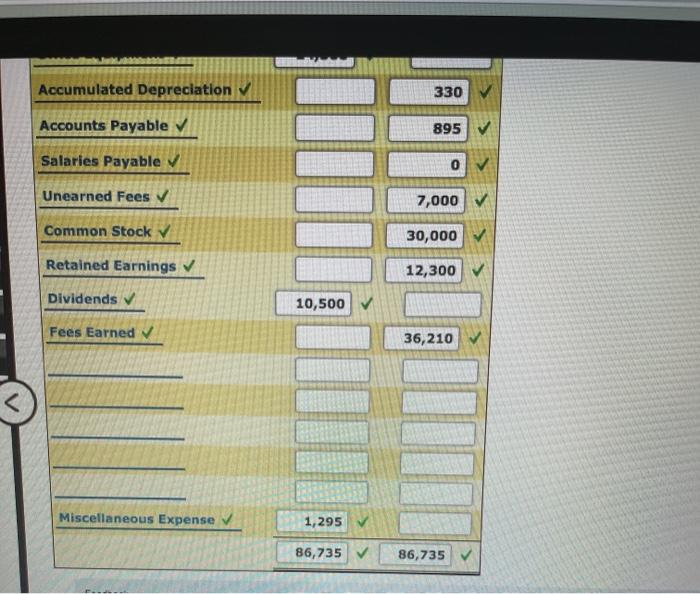 Kelly consulting unadjusted trial balance may 31 20y8