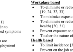 Hillstrom minethatdata target customer quality cells primary email kevin merchandise if red