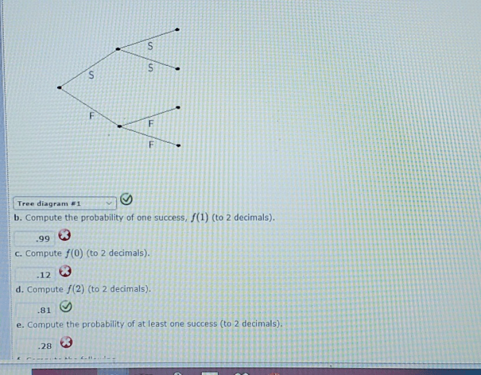 Consider a binomial experiment with two trials and