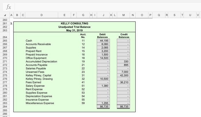 Consulting kelly unadjusted trial balance xlsx