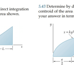 Centroid integration determine direct answer shown area terms express expert