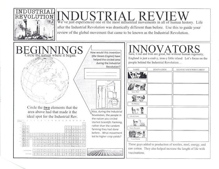 Industrialization stations activity worksheet answer key